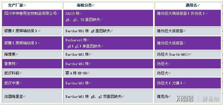 过了IS 第27页